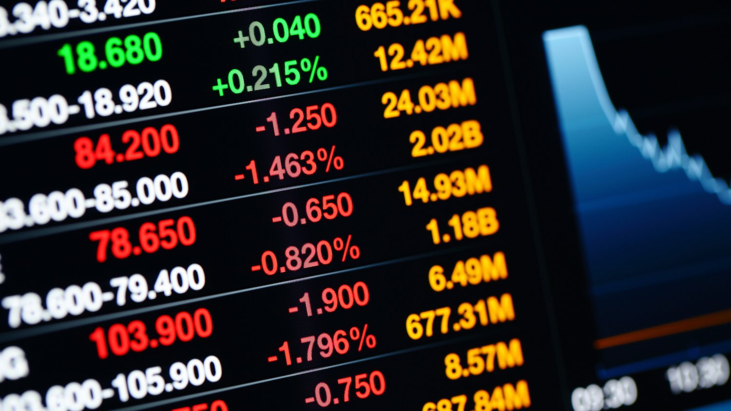 PTL_stock_drop